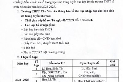 Thông báo về việc nhập học đối với học sinh đã trúng tuyển vào lớp 10 năm học 2024-2025